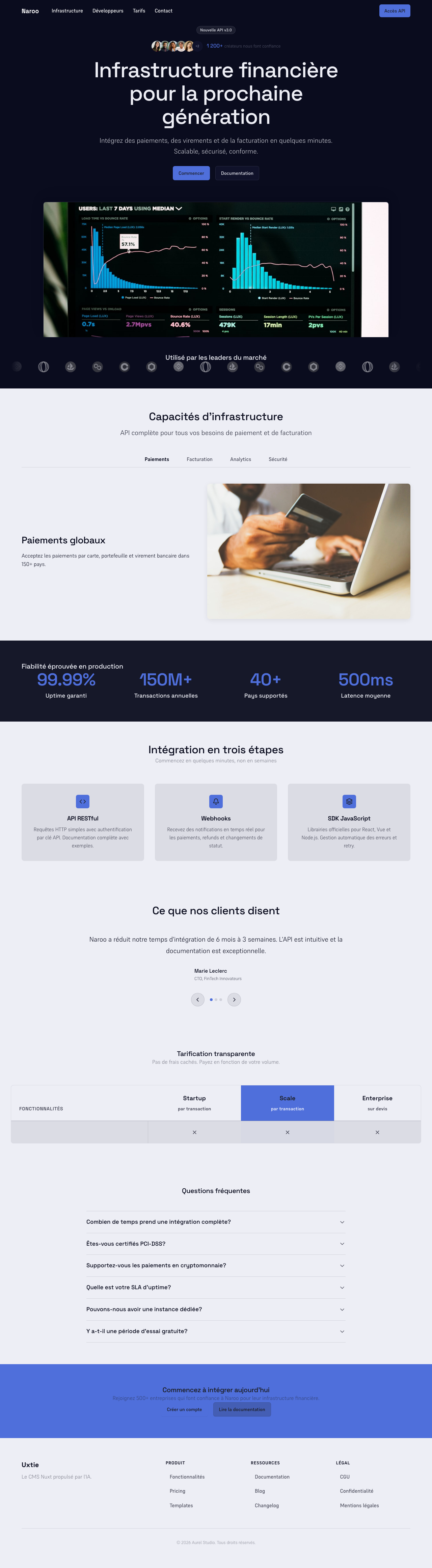 Fintech